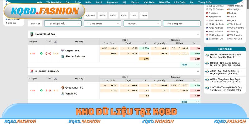 Kho dữ liệu tại KQBD