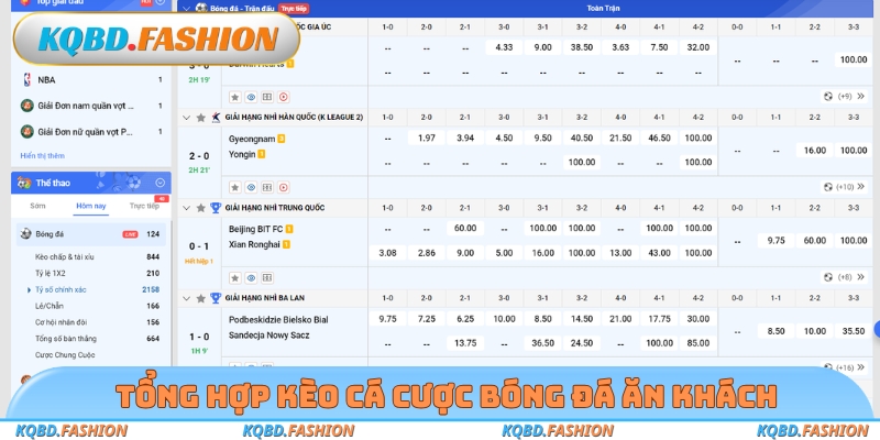 Tổng hợp kèo cá cược bóng đá ăn khách