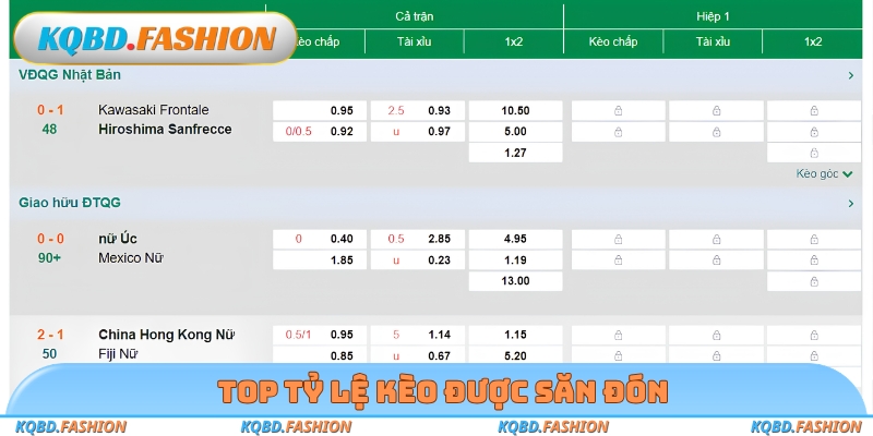 Top tỷ lệ kèo được săn đón
