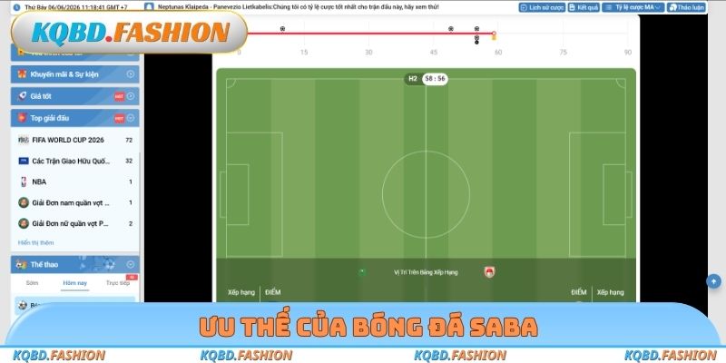 Ưu thế của bóng đá Saba